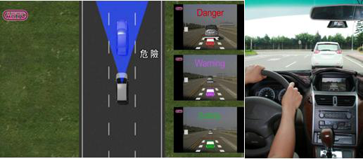 先進駕駛輔助系統(tǒng)ADAS(圖6) 先進駕駛輔助系統(tǒng)ADAS(圖6)