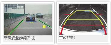 先進駕駛輔助系統(tǒng)ADAS(圖29) 先進駕駛輔助系統(tǒng)ADAS(圖29)