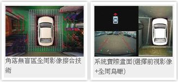 先進駕駛輔助系統(tǒng)ADAS(圖28) 先進駕駛輔助系統(tǒng)ADAS(圖28)