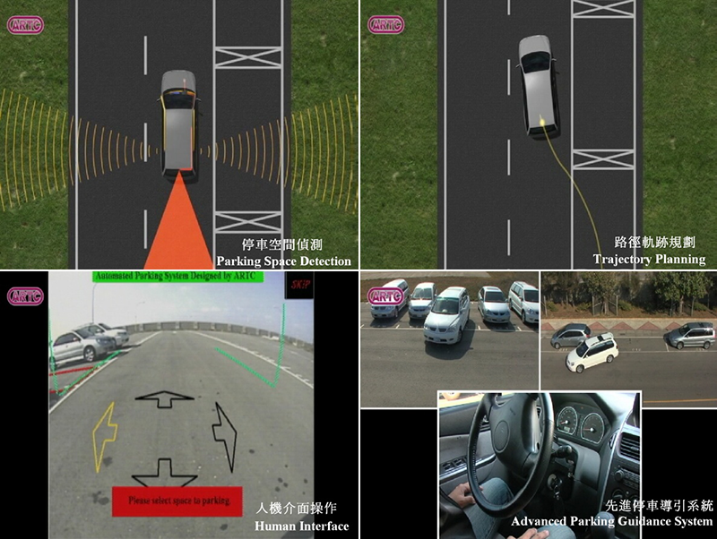 先進駕駛輔助系統(tǒng)ADAS(圖17) 先進駕駛輔助系統(tǒng)ADAS(圖17)