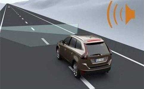 汽車防撞系統好處以及汽車自動防撞系統相關知識(圖1) 汽車防撞系統好處以及汽車自動防撞系統相關知識(圖1)