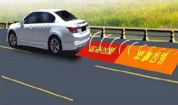汽車防撞系統(tǒng)種類以及構(gòu)成部分(圖1)